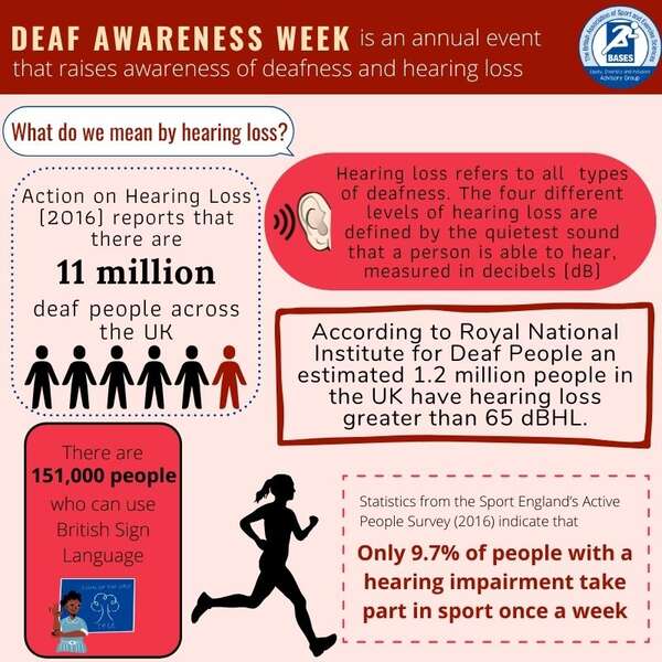 day_1___deaf_awareness_facts